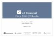 Fiscal 2016 Q2 Results - CI Investments · Fiscal 2016 Q2 Results ... August 4, 2016. CI Financial Important Information Fiscal 2016 Q2 Results This presentation contains forward-looking