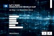 IoT / M2M INNOVATION WORLD CUP · Register for the IoT / M2M Innovation World Cup and submit your concepts for new applications and products via the secure internet registration