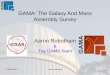 GAMA: The Galaxy And Mass Assembly Survey Aaron Robotham · 25 March 2013 Aaron Robotham Galaxies are Complicated… - Main conclusion to draw is that stellar mass alone does a very
