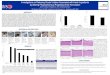 Investigations on Reducing Ocular Irritation Associated ...iivs.org/wp-content/uploads/2016/09/iivs_poster... · and the optical density at 490 nm was quantified using a reader. Step