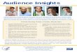 Audience Insights. Communicating to Family Physicians€¦ · Audience Insights Communicating to Family Physicians A family physician is concerned with the total health care of the
