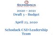 2020 - 2021 Draft 3 - Budget April 23, 2020 Schodack CSD ......April 23, 2020 Schodack CSD Leadership Team 1. Review of Budget Priorities and Changes What has changed from the last