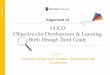 Objectives for Development & Learning: Birth Through Third Grade€¦ · STRAND AZ.II.AL. Approaches to Learning – Birth to 36 months CONCEPT / STANDARD II.AL.1. INDICATORS of Persistence