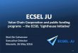 ECSEL JU - SEMI.ORG 10BF - Ber… · 1.2 ECS for partial, conditional, highly and fully automated transportation 1.3 ECS for integrated and multimodal mobility networks 2. SMART SOCIETY