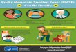 Rocky Mountain Spotted Fever (RMSF) Can Be Deadly · 2018-10-29 · RMSF is suspected · Does NOT cause tooth staining in children when ... • Rash (may occur later in illness) RMSF