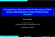 Comprehensive Structural Health Monitoring of Wind Energy ...home.eng.iastate.edu/~jdm/wesep594/WymoreSlides.pdf · Comprehensive Structural Health Monitoring of Wind Energy Infrastrastructure