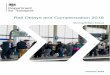 Rail Delays and Compensation Report 2018 - gov.uk · Rail Delays and Compensation Report 2018 Page 5. was not worth the effort for the amount they would get back (31% of passengers)