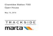 Chamblee Open House Presentation - Cloudinary...Chamblee Station TOD Open House May 18, 2016 Agenda 6:30 pm Welcome and Introductions 6:35 pm Process + TOD Overview: MARTA 6:50 pm