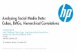 Analyzing Social Media Data: Cubes, DAGs, Hierarchical ... · Sensors, mobile devices, real time events, web, and unstructured data have the promise of transforming the way we manage