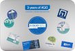 3 years of AGID As of 2018, AGID has entered a new phase of its own strategy. A catalogue of instruments