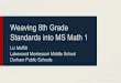 Session 120: Weaving 8th Grade Standards Into MS Math 1 …€¦ · Weaving 8th Grade Standards into MS Math 1 Liz Moffitt Lakewood Montessori Middle School Durham Public Schools