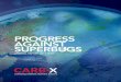 Progress against suPerbugs€¦ · ment of antibiotics, vaccines, diagnostics and other products to address the rising threat of superbugs. Drug-resistant infections claim the lives