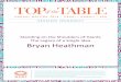 Standing On the Shoulders of GIants Workbook v09-18 Lab - Bryan Heathman... · 2018-10-10 · formulate the big idea that your book is really about—this big idea is the trunk of