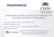 INSURANCE€¦ · failed to obtain insurance appraisal - Policy has 90% coinsurance requirement - Fire loss of $800,000 - Insurer pays only 80% of $800,000 or $640,000 (minus any