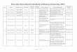 Post-doc Recruitment Schedule of Xiamen University 2017 18 College of Humanities Philosophy Zeliang