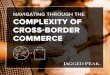 NAVIGATING THROUGH THE COMPLEXITY OF CROSS-BORDER …€¦ · COMPLEXITY OF CROSS-BORDER COMMERCE THINK E•COMMERCE. Taking a stance to expand eCommerce globally puts a brand in