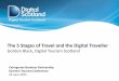 The 5 Stages of Travel and the Digital Traveller · Tips CITIESTOVISITIN Top fimt-ti Dingle Kenys Dingle is with of and of . Its 'capital', Dingle, of higgledy-giggled'/ with aft