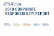 BETTERFUTURE 2018 CORPORATE RESPONSIBILITY REPORT...IMPROVING THE WORKPLACE AND COMMUNITY COMMUNITY ENGAGEMENT Global Week of Volunteering – 22 Goodyear locations participated, 400+