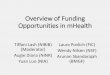 Overview of Funding Opportunities in mHealth · IMAGING • Image-Guided Interventions • Magnetic Resonance Imaging • Bio-Electromanetic Technologies • Molecular Imaging •