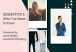 What You Need GENERATION Z: to Know - PMC Network · 2019-08-20 · GENERATION Z: What You Need to Know Presented by Jaime Wright, Embellish Marketing. ... Younger Gen Z being raised