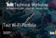 Telit Wi-Fi Portfolio Roadshow...Host-less (Standalone): UART/SPI/SDIO • Comprehensive AT command support for Wi-Fi & BLE • Support Legacy GainSpan AT commands as well for enabling
