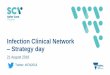 Infection Clinical Network Strategy day · 2018-09-03 · This is a rapidly evolving space with emergent and re-emergent threats. But we also have new technologies, ... definition