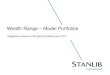 Wealth Range – Model Portfolios - STANLIB€¦ · credit and funding spreads, as well as offshore property exposure. STANLIB Money Market Fund has produced a sound 12-month performance