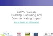 ESPA Projects Building, Capturing and Communicating Impact Inception Impact Presentation_1.pdf · SHORT-TERM CHANGES What behaviour changes, by whom? Direct influence – partners,