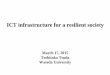 ICT infrastructure for a resilient societyjsps-crisis.net/img/pdf/20150427/22-toshitakatsuda.pdf · ICT infrastructure for a resilient society March 17, 2015 Toshitaka Tsuda Waseda