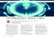 TECHNOLOGY OVER TIME€¦ · GLAUCOMA SURGERY Microinvasive glaucoma surgery (MIGS) represents a paradigm shift in glaucoma management. MIGS has given patients and surgeons a much