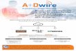 Architecture + Design Newswire Reach and …...Architecture + Design Newswire A+Dwire delivers your content to the most extensive audience of qualified industry professionals. Make