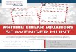 SCAVENGER HUNT - How We Teach is the Message · SCAVENGER HUNT In this activity, students write linear equations in two variables in various forms given one point and the slope, two