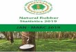MALAYSIAN RUBBER STATISTICS Website 2019 (Jan-Mar).pdf · MALAYSIAN RUBBER STATISTICS Upstream 1. World Rubber Production 1 2. World Rubber Consumption 2 3. Malaysia’s Natural Rubber