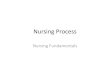 Nursing Process - nur.uobasrah.edu.iqnur.uobasrah.edu.iq/images/pdffolder/Nursing Process.pdf · •Nursing process –is a systematic method of providing care to clients –Allows
