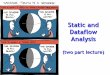 Static and Dataflow Analysisweb.eecs.umich.edu/~weimerw/2018-481/lectures/se-09-static.pdf · Dataflow Analysis Dataflow analysis is a technique for gathering information about the