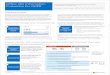 Office 365 Information Protection for GDPR · Office 365 Information Protection for GDPR Finding personal data that is subject to GDPR relies on using sensitive information types