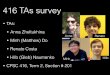 416 TAs survey - Computer Science at UBCbestchai/teaching/cs416_2017w2/lectures/le… · 416 TAs survey • TAs: • Anna Zheltukhina • Minh (Matthew) Do • Renato Costa • Hlib