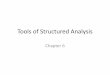 Tools of Structured Analysis - bcanotes.com Analysis And Desi… · Structured Analysis •It is a set of techniques and graphical tools that allow the analyst to develop a new kind