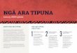 NGĀ ARA TIPUNA - Central Hawke's Bay District · Ngā Ara Tipuna is a partnership between . Tamatea Hapū, Te Taiwhenua o Tamatea and Central Hawke’s Bay District Council. Nationally