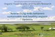 Researching links between sustainable and healthy organic ... · Researching links between sustainable and healthy organic systems Niels Halberg International Centre for Research