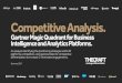 Competitive Analysis. - The Craft Consulting...Competitive Analysis. Gartner Magic Quadrant for Business Intelligence and Analytics Platforms. An analysis identifying the positioning