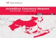 Atradius Country Report · Taiwan 30 Thailand 32 Vietnam 35. 3 Asia Pacific Countries: ... China industries performance outlook Agriculture Electronics/ICT Automotive/ Transport Financial