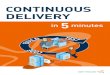 CONTINUOUS DELIVERY - Softhouse CONTINUOUS DELIVERY â€“ 1 The method behind Continuous Delivery canâ€™t