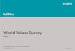Wοrld Values Survey - Αρχική | Dianeosis · 58. Προσωπικά Δικαιώματα και Κυβέρνηση 368 ΠΟΛΙΤΙΚΟ ΕΝΔΙΑΦΕΡΟΝ ΚΑΙ ΠΟΛΙΤΙΚΗ