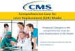 Proposed Changes to the Comprehensive Care for …...Comprehensive Care for Joint Replacement (CJR) Model Proposed Changes to the Comprehensive Care for Joint Replacement (CJR) Model
