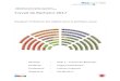 Travail de Bachelor 2017 - RERO · Travail de Bachelor 2017 Visualise l’influence des lobbies dans la politiue suisse Module : 656-1 - Travail de Bachelor Étudiant : Hugo Castanheiro