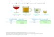 Counting Drinks Using Standard Measures - ServSafe...Counting Drinks Using Standard Measures 1 Drink o= r or or 5 ounces of wine (Domestic wine 12% alcohol) 12 ounces of beer (American