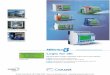 Logic for all! - crouzetsales.com · Building management Advertising hoardings Pump management Logic for all! 3rd generation of logic controllers at the core of your industry More