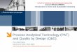 Process Analytical Technology (PAT) and Quality by Design ... · Attilio Citterio QbD & PAT. • Process Development Process monitoring to develop mechanistic understanding Model
