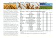2015 Hard Red Spring Wheat Field Crop Trials Results3 215 Table 3. Disease reactions1 of hard red spring wheat varieties in Minnesota in multiple-year comparisons (2011-2015). Entry